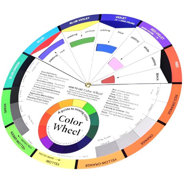 Color Wheel Paper Card - PMU, Numbing Cream & Beauty Products to Canada | USA | Australia | Austria | Denmark | UK | France | Germany | Ireland | Italy | Netherlands | New Zealand...